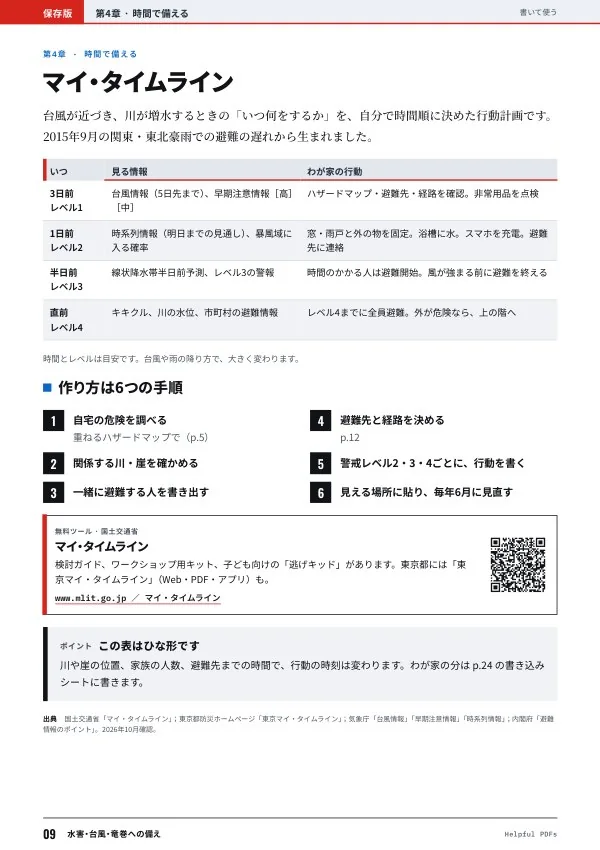 見本:水害・台風・竜巻への備え p.9