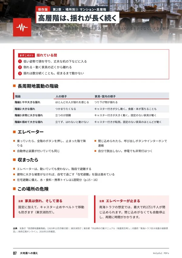 見本:大地震への備え p.7