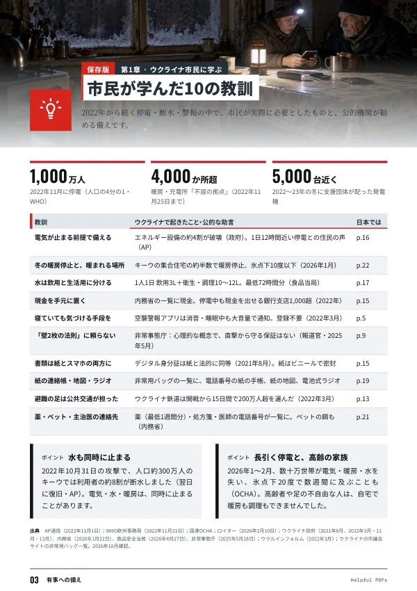 見本:有事への備え p.3