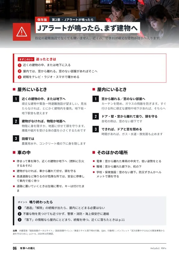 見本:有事への備え p.6